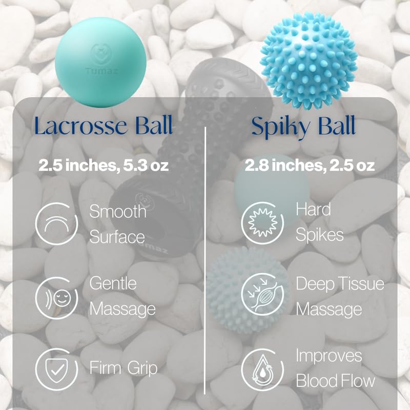 Tumaz Massage Ball & Foot Roller 3-in-1 Set with Spiky Ball, Lacrosse Ball, Massage Roller - Ergonomic Design to Relieve Plantar Fasciitis, Foot Massager for Deep and Superficial Muscle Pain - Image 5